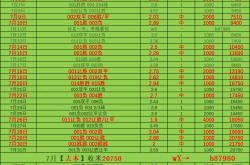 爱游戏体育首页-德甲：门兴格拉德巴赫VS汉堡 比分预测