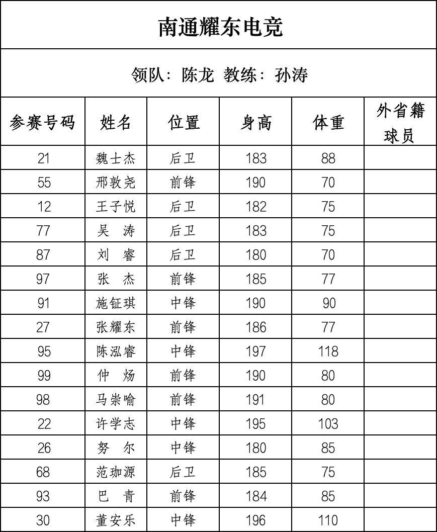 篮球“苏超”来了，28支球队即将开战